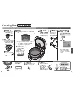 Preview for 5 page of Panasonic SR-THB185 Operating Instructions Manual