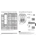 Предварительный просмотр 6 страницы Panasonic SR-THB185 Operating Instructions Manual