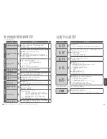 Предварительный просмотр 25 страницы Panasonic SR-THB185 Operating Instructions Manual