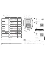 Предварительный просмотр 34 страницы Panasonic SR-THB185 Operating Instructions Manual