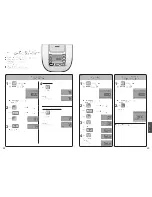 Предварительный просмотр 41 страницы Panasonic SR-THB185 Operating Instructions Manual