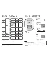 Preview for 48 page of Panasonic SR-THB185 Operating Instructions Manual