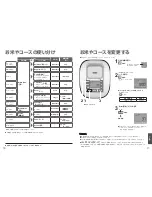 Предварительный просмотр 48 страницы Panasonic SR-THB185 Operating Instructions Manual