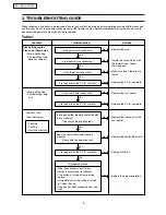 Предварительный просмотр 5 страницы Panasonic SR-TMG10 Service Manual