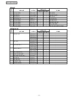 Предварительный просмотр 17 страницы Panasonic SR-TMG10 Service Manual