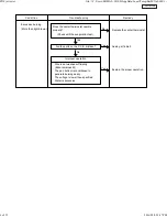 Preview for 6 page of Panasonic SR-TMG18 Service Manual