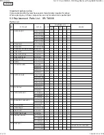 Preview for 15 page of Panasonic SR-TMG18 Service Manual