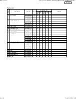 Preview for 16 page of Panasonic SR-TMG18 Service Manual