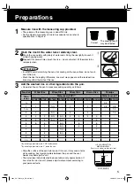 Preview for 5 page of Panasonic SR-TMH10 Operating Instructions Manual