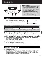 Предварительный просмотр 32 страницы Panasonic SR-TMH501 Operating Instructions Manual