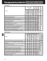 Предварительный просмотр 35 страницы Panasonic SR-TMH501 Operating Instructions Manual