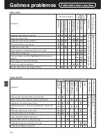 Предварительный просмотр 53 страницы Panasonic SR-TMH501 Operating Instructions Manual