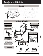 Предварительный просмотр 60 страницы Panasonic SR-TMH501 Operating Instructions Manual