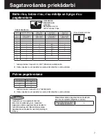 Предварительный просмотр 62 страницы Panasonic SR-TMH501 Operating Instructions Manual