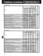 Предварительный просмотр 71 страницы Panasonic SR-TMH501 Operating Instructions Manual