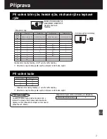 Предварительный просмотр 116 страницы Panasonic SR-TMH501 Operating Instructions Manual