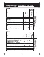 Preview for 32 page of Panasonic SR-TMJ181 Operating Instructions Manual