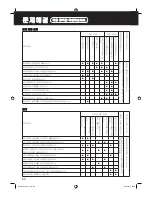 Preview for 64 page of Panasonic SR-TMJ181 Operating Instructions Manual