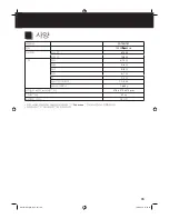 Preview for 65 page of Panasonic SR-TMJ181 Operating Instructions Manual