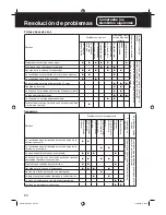 Preview for 80 page of Panasonic SR-TMJ181 Operating Instructions Manual