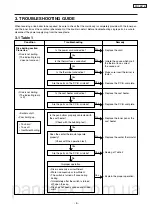 Preview for 6 page of Panasonic SR-TMJ181 Service Manual