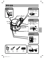 Preview for 15 page of Panasonic SR-TP184 Operating Instructions Manual