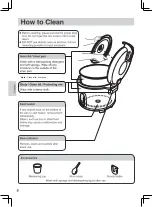 Preview for 8 page of Panasonic SR-UH36F Operating Instructions Manual