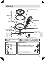 Preview for 13 page of Panasonic SR-UH36F Operating Instructions Manual