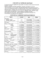 Preview for 11 page of Panasonic SR-W06PA Operating Manual