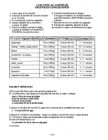 Preview for 14 page of Panasonic SR-W15FP User Manual