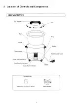 Preview for 4 page of Panasonic SR-W18FGSWUA Service Manual