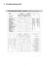 Preview for 5 page of Panasonic SR-W18FGSWUA Service Manual