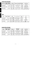 Preview for 14 page of Panasonic SR-W18NA Operating Manual