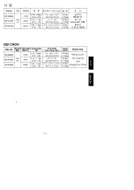 Preview for 15 page of Panasonic SR-W18NA Operating Manual