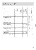 Preview for 25 page of Panasonic SR-Y10FG Operating Instructions Manual