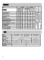 Предварительный просмотр 30 страницы Panasonic SR-Y18FG Operating Instructions Manual