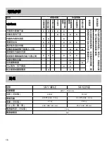 Preview for 16 page of Panasonic SR-Y18FGE Operating Instructions Manual