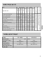 Предварительный просмотр 23 страницы Panasonic SR-Y18FGE Operating Instructions Manual