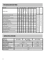 Preview for 12 page of Panasonic SR-Y22FGJ Operating Instructions Manual