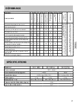 Preview for 21 page of Panasonic SR-Y22FGJ Operating Instructions Manual