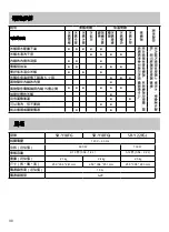 Preview for 30 page of Panasonic SR-Y22FGJ Operating Instructions Manual