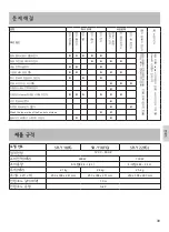 Preview for 39 page of Panasonic SR-Y22FGJ Operating Instructions Manual