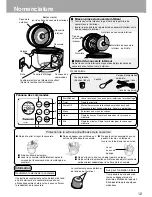 Предварительный просмотр 13 страницы Panasonic SR-YB05 Operating Instructions Manual