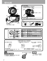 Предварительный просмотр 18 страницы Panasonic SR-YB05 Operating Instructions Manual