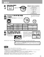 Предварительный просмотр 25 страницы Panasonic SR-YB05 Operating Instructions Manual