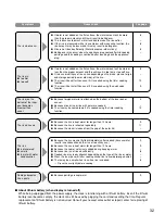 Предварительный просмотр 33 страницы Panasonic SR-YB05 Operating Instructions Manual