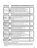 Preview for 33 page of Panasonic SR-YB05 Operating Instructions Manual