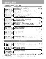 Предварительный просмотр 36 страницы Panasonic SR-YB05 Operating Instructions Manual