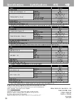 Предварительный просмотр 40 страницы Panasonic SR-YB05 Operating Instructions Manual