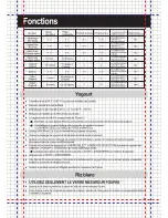 Preview for 22 page of Panasonic sr-zc075 Operating Instructions Manual